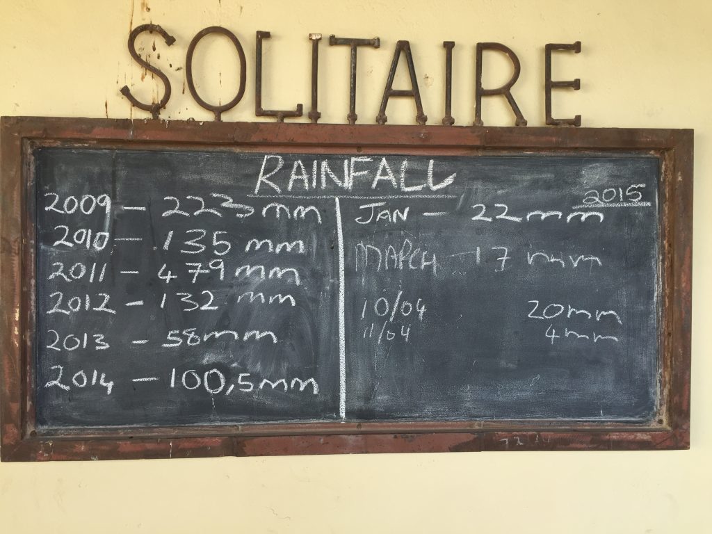 Rainfall sign at Solitaire, Namibia | Photo credits: Dawie Malan